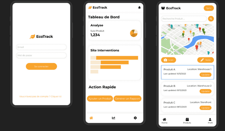 Fonctionnalités de la plateforme EcoTrack